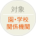 対象 園・学校関係機関